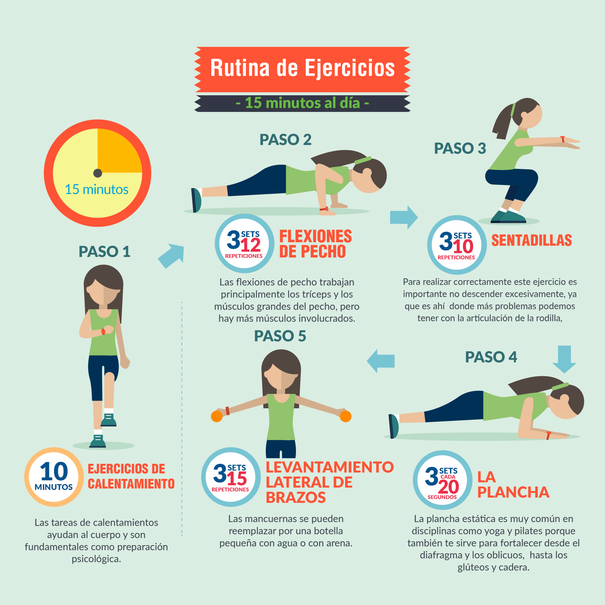 compresor de documentos
